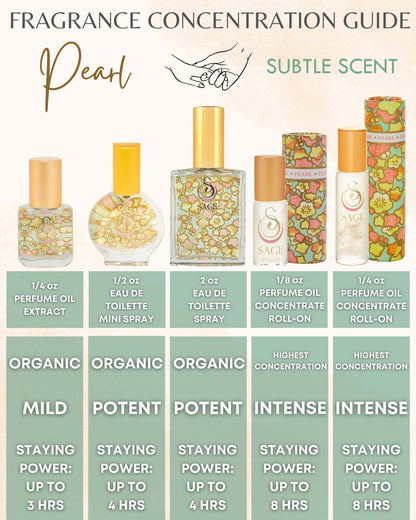 Secret Garden CLEAN Gift Set ~ Diamond Perfume Oil Concentrate Roll - On and Turquoise &amp; Pearl Organic Eau de Toilettes by Sage - The Sage Lifestyle